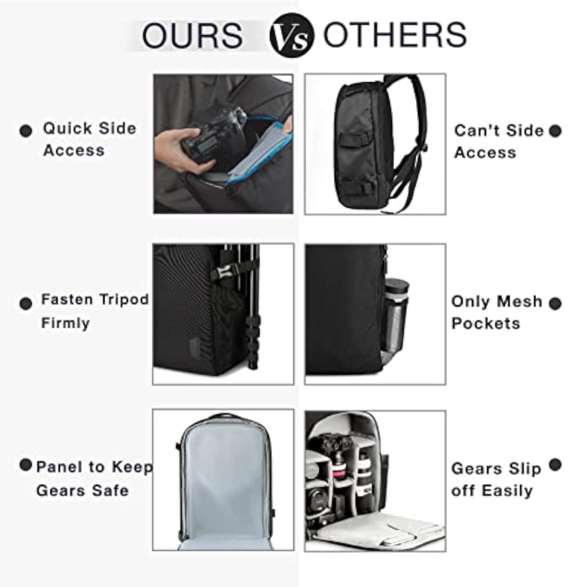 Water Resistant DSLR Camera Bag with Tripod Holder