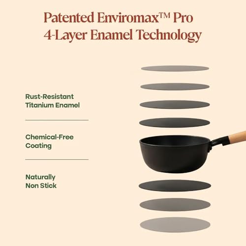 Image of CUMIN CO. Cast Iron Sauce Pan with Lid | 1.5 litres, 18 cm | Induction Base Cookware |5 Years Warranty | Non Toxic Pan for Tea and Serving Sauces | Chemical Free Coating | Beechwood Handle | Green