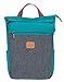 Produktbild New Rebels Rucksack Damen Vintage Shop 51.1151 Büro Handtasche Backpack + Etui (Türkis GRAU 75)