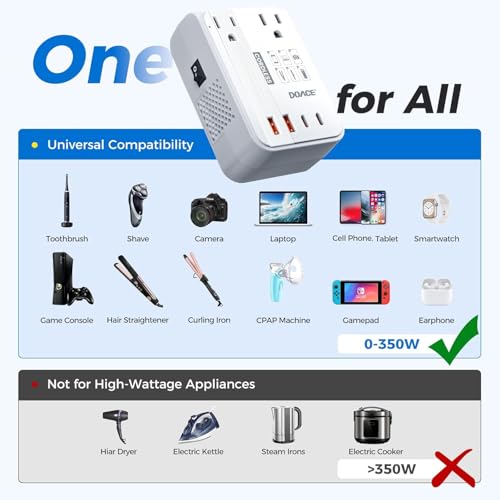 Image of DOACE 220V to 110V Converter for European Travel - 6 in 1 350W Voltage Converter US to Europe, Power Converter Adapter Combo with PD Fast Chargers for Hair Straightener Shaver Toothbrush Laptop Phone