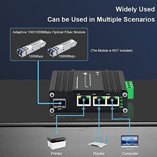 Image of 3 Port Hardened Industrial Gigabit Din Rail Switch,10 /100 /1000Mbps Ethernet Switch Din Rail 24V,8Gbps Switching Capacity,IP40 Rated Unmanaged Network Switch(-40~80C)