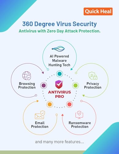 Image of Quick Heal Antivirus Pro - 1 PC, 3 Years | AI Based Device Security for Laptop | Email and Browsing Protection (Instant Delivery)