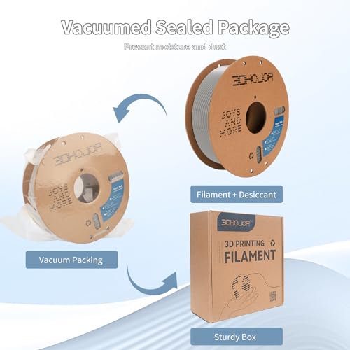 Image of 3D Printer Filament High Speed PLA 300mm /s 1kg Cardboard Spool (2.2lbs),Dimensional Accuracy + /- 0.03 mm Fit Most 3D FDM Printer -Silver