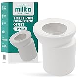 Millto