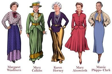 Women in Psychology Poster