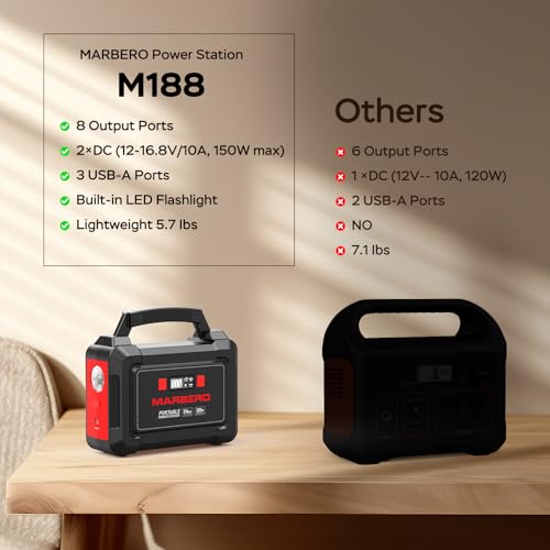 Image of MARBERO Solar Generator 296Wh with Solar Panels 60W Portable Power Station with 300W Pure Sine Wave Solar Generator with Panels Included USB DC AC Outlet for Camping RV Van Outdoor Emergency Home