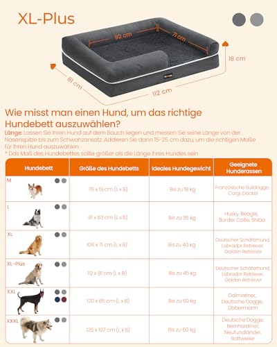 Feandrea Orthopädisches Hundebett, Hundekissen, Hundekorb, weiche Polsterung, Hundesofa, erhöhte Ränder, Bezug abnehmbar und waschbar, 112 x 81 x 18 cm, rutschfeste Unterseite, dunkelgrau PGW068G01V1