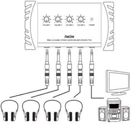 kopfhörer mit lautstärkeregler