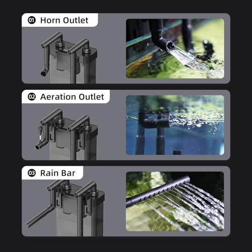 Image of AQUASMITH Hang on Back Aquarium Filter,No-Hum Whisper-Quiet for 3-10 Gal