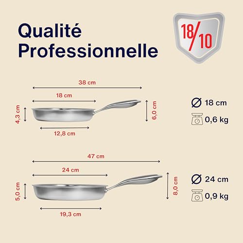 Poêles induction inox 18/10 triply 18 cm et 24 cm sans PFAS pour cuisson saine - 7