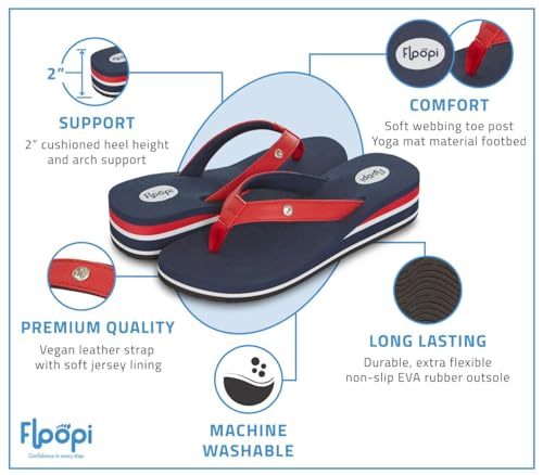 Image of Floopi High Heel Wedge Sandals for Women-Comfort Yoga Mat Footbed for Support, Flip Flop Thong Platforms for Summer