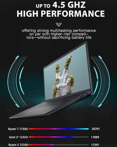 Image of Dell Inspiron 15.6 inch Touchscreen FHD Laptop with Lifetime Microsoft 365 for Web | AMD Ryzen 7 7730U(8-Core, Up to 4.5GHz) | 32GB RAM, 2TB PCIe SSD | Windows 11 | Anti-Glare, Privacy Shutter