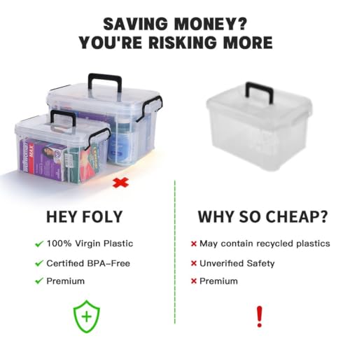 Image of HEY FOLY Set of 2 Clear Medicine Organizer Storage Box with Tray, 15qt+5qt Plastic First Aid Box Empty, Thickened Medicine Container Chest, Multipurpose Medical Case with Labels, Clear Medicine Caddy
