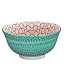 Textured Turquoise