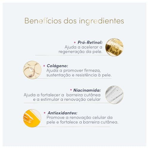 Sérum Hidratante Corporal Dove Pró-Retinol + Firmador 380ml: Pele Firme, Macia e Rejuvenescida em 7 Dias |