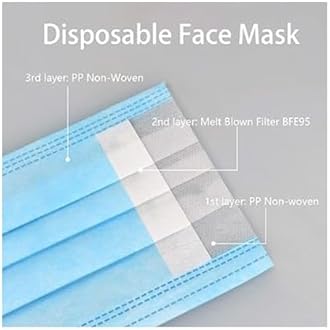 7Shield Disposable 3Ply Face Mask - Ultra Soft Fabric Wide Ear Loop, Comfortable, Inbuilt Plastic Coated Nose Pin, CE and ISO Certified, Convenient Box Pack