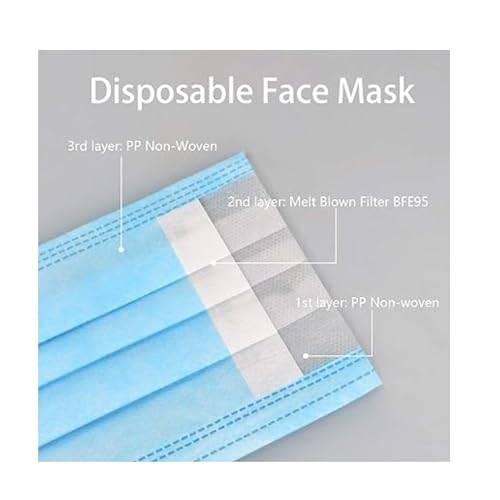 7Shield Disposable 3Ply Face Mask - Ultra Soft Fabric Wide Ear Loop, Comfortable, Inbuilt Plastic Coated Nose Pin, CE and ISO Certified, Convenient Box Pack