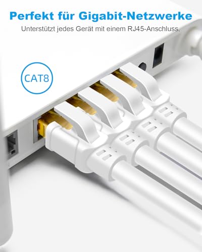DDMALL CAT 8 LAN Kabel 5m, 40Gbit/s Netzwerkkabel Rund (5 Meter, Weiß) – Ansicht 2