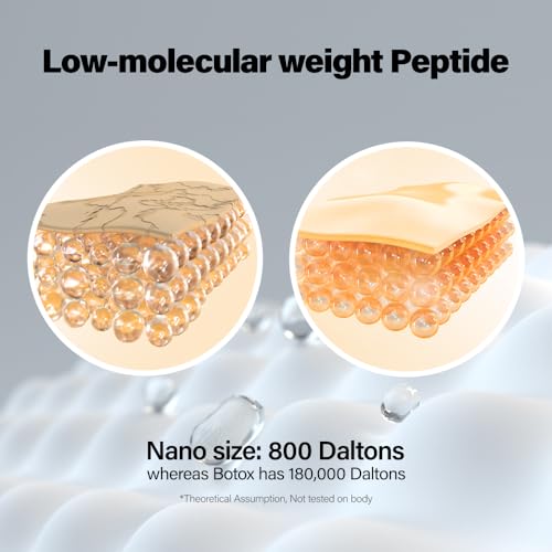 FOREST-OF-THE-BORGESS-Acetyl-Hexapeptide-Amplifier-05-fl-oz-15ml-peptide-facial-serum-for-wrinkles-argireline-serum-ingredients-alternative-serum-for-botox-for-all-type-skins