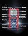 AstroAI Multimeter Tester, TRMS 4000 Counts Volt Meter Auto-Ranging Ohmmeter Digital 1.5v/9v/12v Battery Voltage Tester Measure Voltage Current Resistance Diodes Continuity Capacitance with NCV