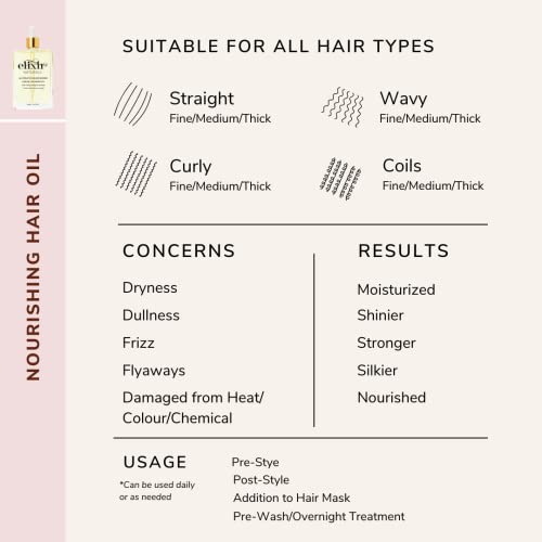 Elixir Naturals - Natural Hair Oil, Adds Shine, Strength And Nourishment To Dry, Frizzy, Damaged, Curly & Colored Hair. Leave-In Styling Hair Oil And Treatment For Dry Damaged Hair. 100Ml #TOP6