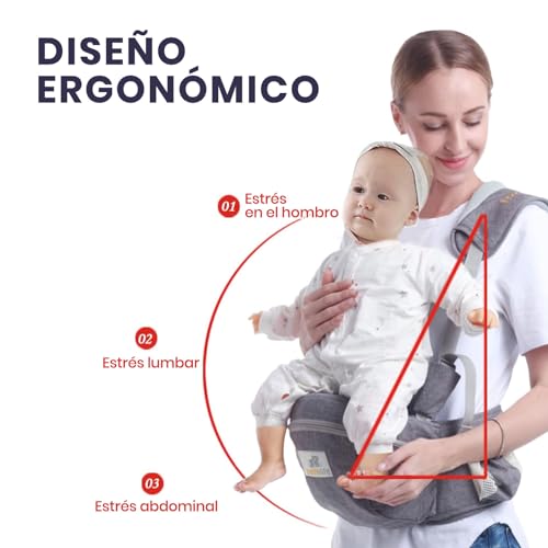 Cangurera, Baby Product cangurera bebes Marca zezelife (2)