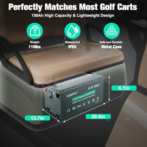 Image of OGRPHY 48V 150Ah Lithium Battery Golf Cart - LiFePO4 Conversion Kit with 200A BMS, APP & Touch Monitor, 18A Fast Charger | 70+ Mile Range | 4000+ Cycles | Fits Club Car, EZGO, Yamaha