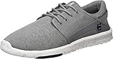 Etnies
