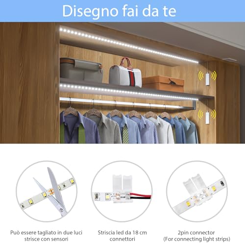 WOBANE Striscia Led per Scale Interne con Doppio