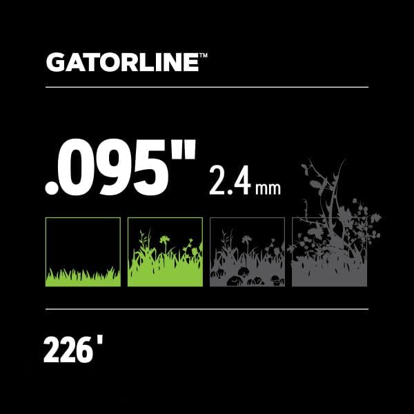 Oregon Magnum Gatorline 095 Trimmer Line Heavy Duty, Professional Square Weed Wacker String for Gas and Electric Grass Trimmer and Brushcutters, Fits Most Standard Models 0.95