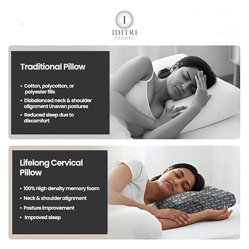 Image of Ergonomic Neck Pillow, Gray Diamond Pattern Memory Foam for Spinal Alignment, 48x30x9 cm Cervical Contour Support, Breathable Skin Friendly Bedding Cushion, Shoulder Comfort Piece