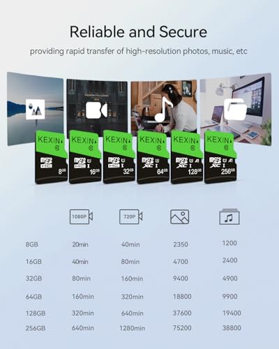 Image of KEXIN 64GB Micro SD Card with SD Adapter, microSDXC UHS-I C10 U1 Memory Card, 85MB /s Read 30MB /s Write, Full HD High Speed TF Card for Smartphone, Tablet, Action Camera, Drone, Game Console (1 Pack)