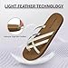 MEGNYA Arch Support Womens Elegant Slip-Resistant Sandals for Feet Swollen, Fashionable Quick Drying Sandals with Yoga Mat Sole, Rebound Wadable Summer Beach Flip Flops White Size 8