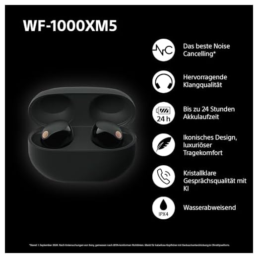 Sony WF-1000XM5 Kabellose Noise Cancelling Kopfhörer