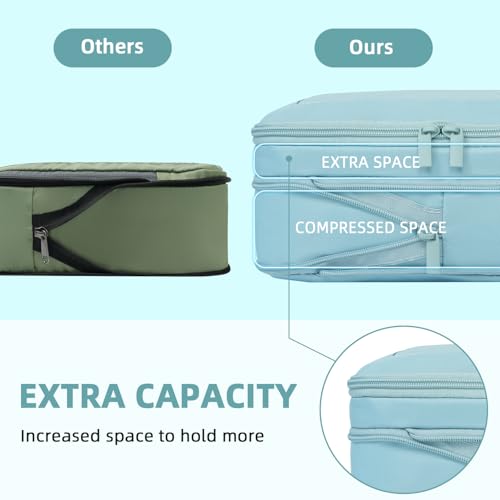 Image of BAGAIL 4 Set /6 Set /8 Set Compression Packing Cubes Travel Accessories Expandable Packing Organizers (Square Mesh, 06-Dusty Blue)