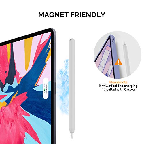 Image of AHASTYLE Ultra Thin Silicone Skin Cover Compatible with Apple Pencil 2nd Generation, iPad Pro 11 12.9 inch-2 Pack (Black & White)