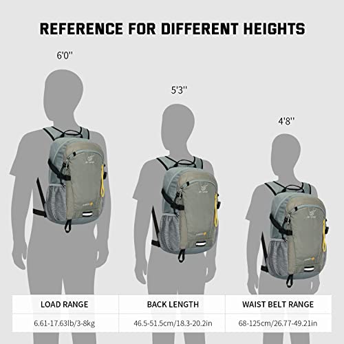 Miniatura 7 de Skysper 20l Mochila Pequeña De Senderismo, Trekking Para Hombres Mujeres Mochilas De Marcha Ultraligera Macuto De Viaje Casual Para Montaña Acampada Camping Actividad Al Aire Libre