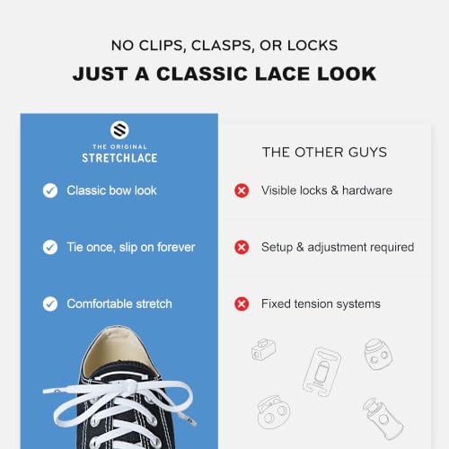 Image of THE ORIGINAL STRETCHLACE Flat Elastic Stretch Shoelaces for Sneakers
