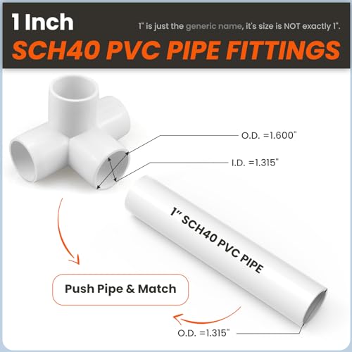 Review de Tubo conduit pvc precio al mejor precio. 23 Imagen adicional