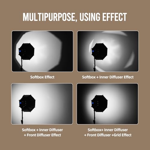 AMBITFUL 11.8"/30cm Mini Softbox Quick Release & Fold Soft Box Bowens Mount with Speedlight Bracket,Compatible with COB LED Video Light with Diffusers/Honeycomb Grid/Bag (PS 30 SE)