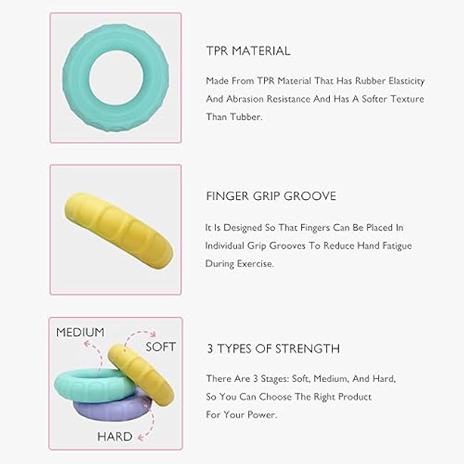 Hand Strengthener Grip Ring Exercisers Squeezer Gripper for Muscle Strengthening Training Tool