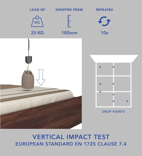Image of Mintwud Pepperfry Engineered Wood Queen Size Bed with Box Storage | Wooden Double Bed Cot Palang Furniture with Headboard for Home, Bedroom Living Room and Hotel (Walnut Finish)