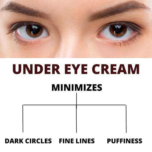 Image of INTIMIFY Under Eye Cream For Dark Circles For Women & Men, Dark Circle Remover Cream With Shea Butter 20g