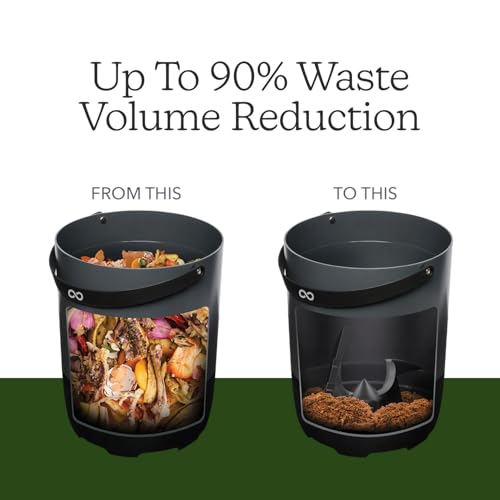 Image of FoodCycler Eco 5 Award-Winning Electric Kitchen Composter & Food Waste Recycler| 5L Compact Countertop Compost Machine | 2026 | 2-Year Warranty | Odorless Indoor Waste Solution | Grey