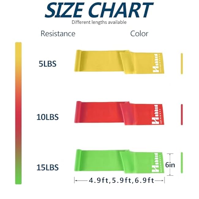 Resistance Bands Set, Latex-Free Exercise Bands for Working Out, Professional Physical Therapy Bands, Elastic Bands for Stretching, Suitable for Rehab, Yoga, Pilates, Gym, Home Exercise