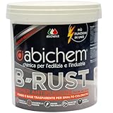 ABICHEM