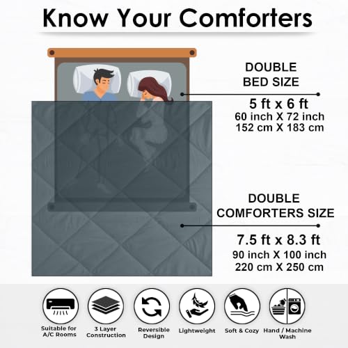 Image of Story@Home Reversible AC Comforter 220 GSM Lightweight Microfiber Summer Blanket for Double Bed (90x100 Inches) | Soft Cooling Quilt, Breathable All Season Duvet for AC Room - Black & Grey