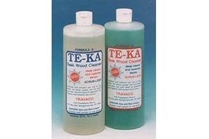 Teka Teak Cleaner: Premium Care for Your Teak Surfaces
