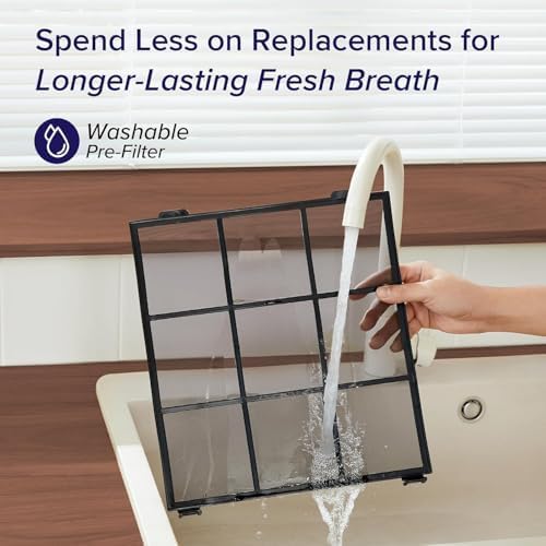 LEVOIT Vital 200S-P Replacement Filter,Genuine Air Purifier Filters, Supports HEPA Sleep Mode, High-Efficiency Activated Carbon for Removal of Smoke, Odor, Allergens, Pollen, Vital 200S-RF, 1 Pack - Image 6