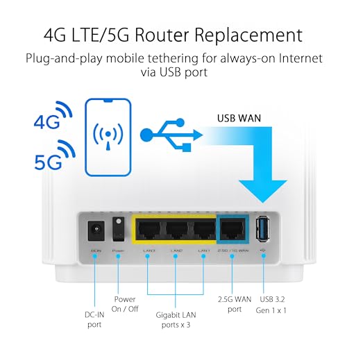 Image of ASUS ZenWiFi Whole-Home Tri-band Mesh WiFi 6E System (ET9 3PK), Coverage up to 7,800 sq.ft, 7800Mbps, new 6GHz band, AiMesh, Lifetime Free Internet Security, Parental Control, EasySetup (Renewed)